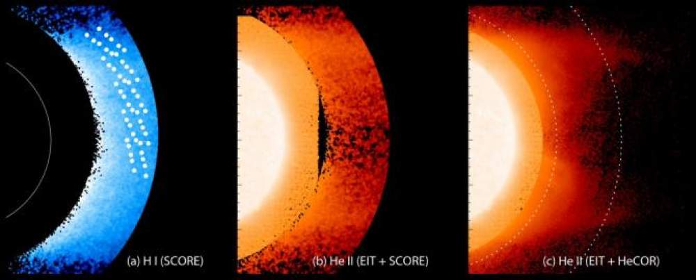 Estructuras de helio en la atmósfera del Sol
